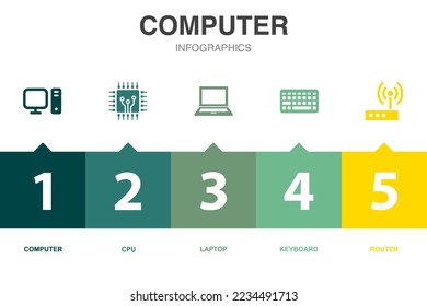 computer icons Infographic design template. Creative concept with 5 steps