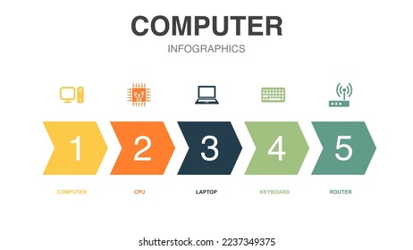 computer icons Infographic design template. Creative concept with 5 options