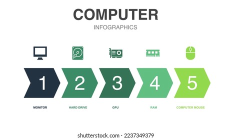 computer icons Infographic design template. Creative concept with 5 steps