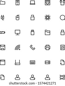 Computer icons with pixel perfect