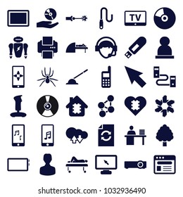 Computer icons. set of 36 editable filled computer icons such as tv, pointer, joystick, user, cloud download upload, cpu in house, cpu in heart, robot, tablet, operator