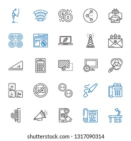 computer icons set. Collection of computer with desk, blueprint, online shopping, loudspeaker, stationary, fax, highlighter, buttons, no chatting. Editable and scalable computer icons.