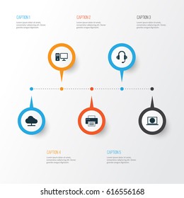 Computer Icons Set. Collection Of Earphone, Personal Computer, Printing Machine And Other Elements. Also Includes Symbols Such As Personal, Online, Screen.