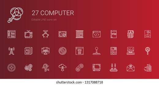 computer icons set. Collection of computer with industrial robot, graphic tablet, gamepad, cloud computing, analytics, working, button, calculator. Editable and scalable computer icons.