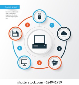 Computer Icons Set. Collection Of Computer Mouse, Monitor, Diskette And Other Elements. Also Includes Symbols Such As Online, Cpu, Diskette.