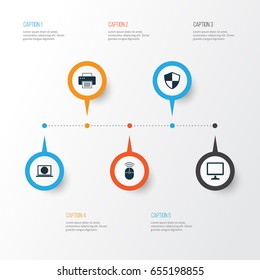 Computer Icons Set. Collection Of Computer Mouse, Desktop, Defense And Other Elements. Also Includes Symbols Such As Protection, Screen, Printing.