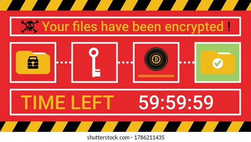 Computer Infected By Malware Ransomware Wannacry Or Maze Virus. Cyber Attack Concept. Hacker Encrypted Computer Folders, Files And Threatening Bitcoin Money Payment To Unlock. Vector Illustration