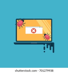 The computer is infected with viruses. On screen there is an error message. Flat design