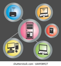 Computer info graphic