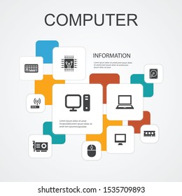 Computer Infographic 10 line icons template. CPU, Laptop, Keyboard, hard drive simple icons