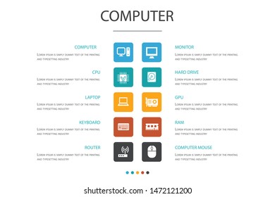 Computer Infographic 10 option concept.CPU, Laptop, Keyboard, hard drive simple icons