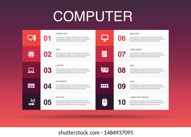 Computer Infographic 10 option template.CPU, Laptop, Keyboard, hard drive simple icons