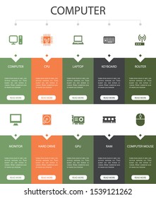 Computer Infographic 10 option UI design.CPU, Laptop, Keyboard, hard drive simple icons