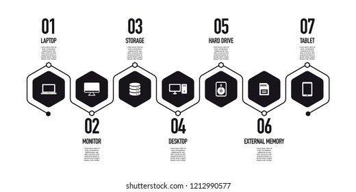 COMPUTER INFOGRAPHIC CONCEPT