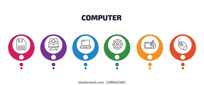 computer infographic template with icons and 6 step or option. computer icons such as save file, online support, widescreen laptop, calibrate, tablet tool, mouse device vector. can be used for