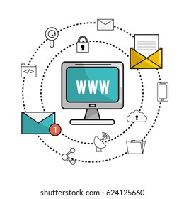 computer with internet global connection services