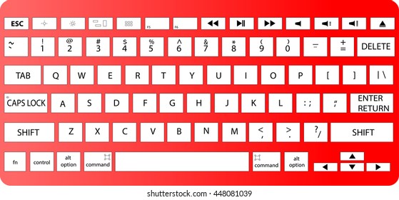 Computer keyboard