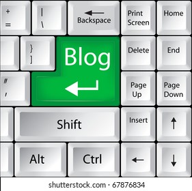 Computer Keyboard with Blog Key