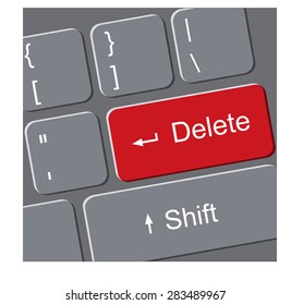 Computer Keyboard With Delete Button Concept