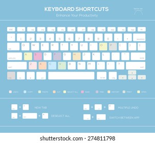 2,216 Shortcut key Images, Stock Photos & Vectors | Shutterstock