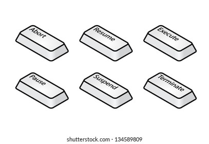 Computer keyboard key caps: Abort, Pause, Resume, Suspend, Execute, Terminate.