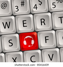 Computer keyboard with a key Headphones