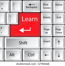 Computer Keyboard with Key Learn