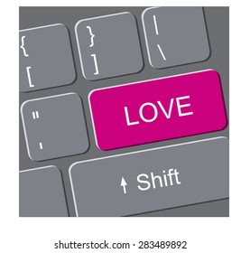 Computer keyboard with love button concept