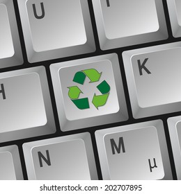 Computer keyboard " Recycling "