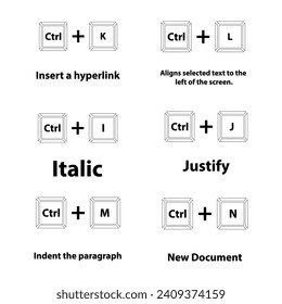 Computer keyboard shortcuts copy  paste  undo  save  