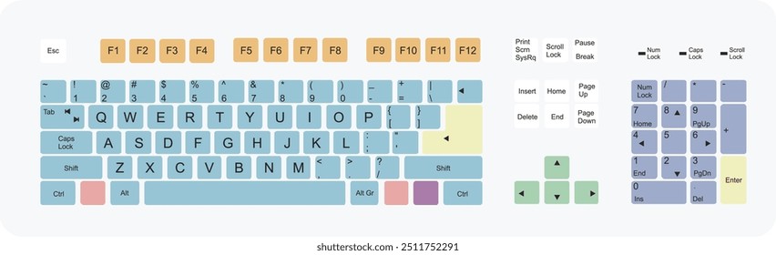 computer keyboard simple vector illustration 