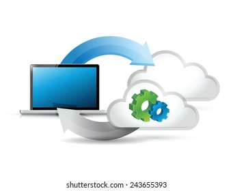 computer laptop cycle clouds and gears illustration design over a white background