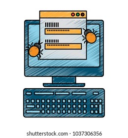 computer with login code virus attack