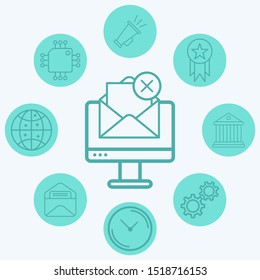 Computer with mail vector icon sign symbol