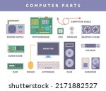 computer main parts. Simple but detailed design.
 flat design style vector illustration.