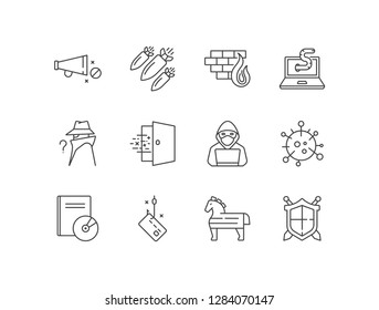 Computer malware, malicious software line icons with adware, ddos, firewall, worm, spyware, backdoor, hacker, virus, phishing, Trojan, shield.