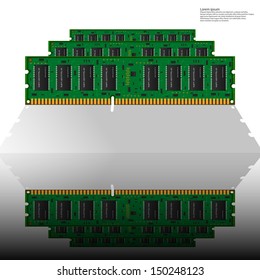 computer memory