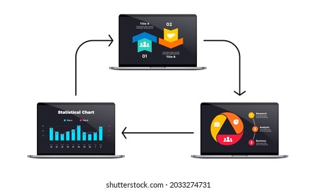 Computer mock up. Laptop infographic slide template. Cycle scheme. Internet global connection. Electronic device presentation. Notebook screen. 