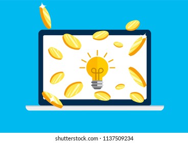 Computer and Money Making Ideas.