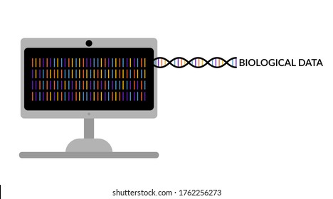 Computer monitor with biological data and dna molecule. Bioinformatics and biotechnology. Scientific concept. Flat style. Isolated on white background. banner design. Stock vector illustration.
