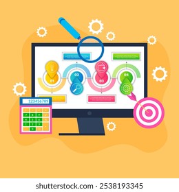 A computer monitor displaying a colorful flowchart with connected steps, accompanied by a calculator, magnifying glass, and target symbol. Ideal for business, productivity, organization, planning