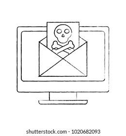 computer monitor email message virus
