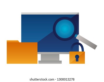 computer monitor folder security analysis