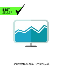 Computer monitor with histogram