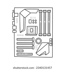 Symbol für die doodle-Linie des Hauptplatinen-Rechners. lineares Stilzeichen für mobiles Konzept und Webdesign. PC-Mainboard-Vektorsymbol