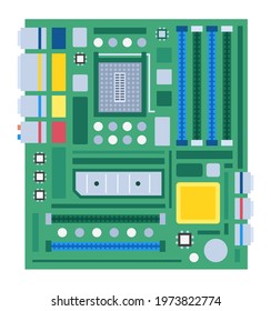 Computer motherboard isolated on white background. Mainboard or circuit board with integrated chips, components, connections, sockets and slots. Vector.