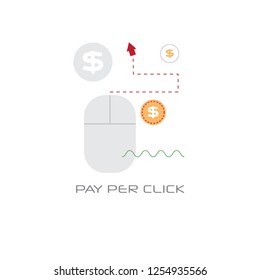 computer mouse icon online payment pay per click concept line style isolated