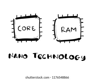 computer nano technology sketch