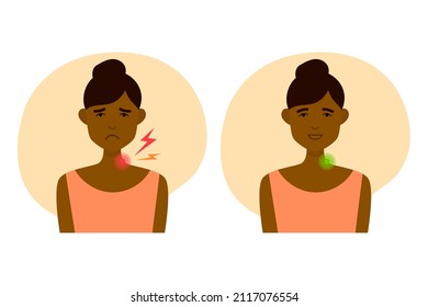 Computer neck syndrome, tech neck. Black woman with neck pain and no neck pain. Two positions. Sad and funny character. Vector flat illustration isolated on white background 