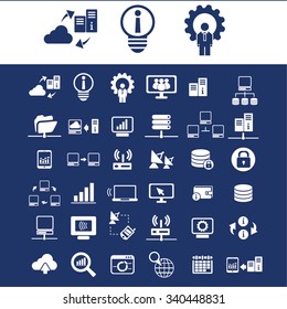 computer network, connection, hosting, database, pc  icons, signs vector concept set for infographics, mobile, website, application
